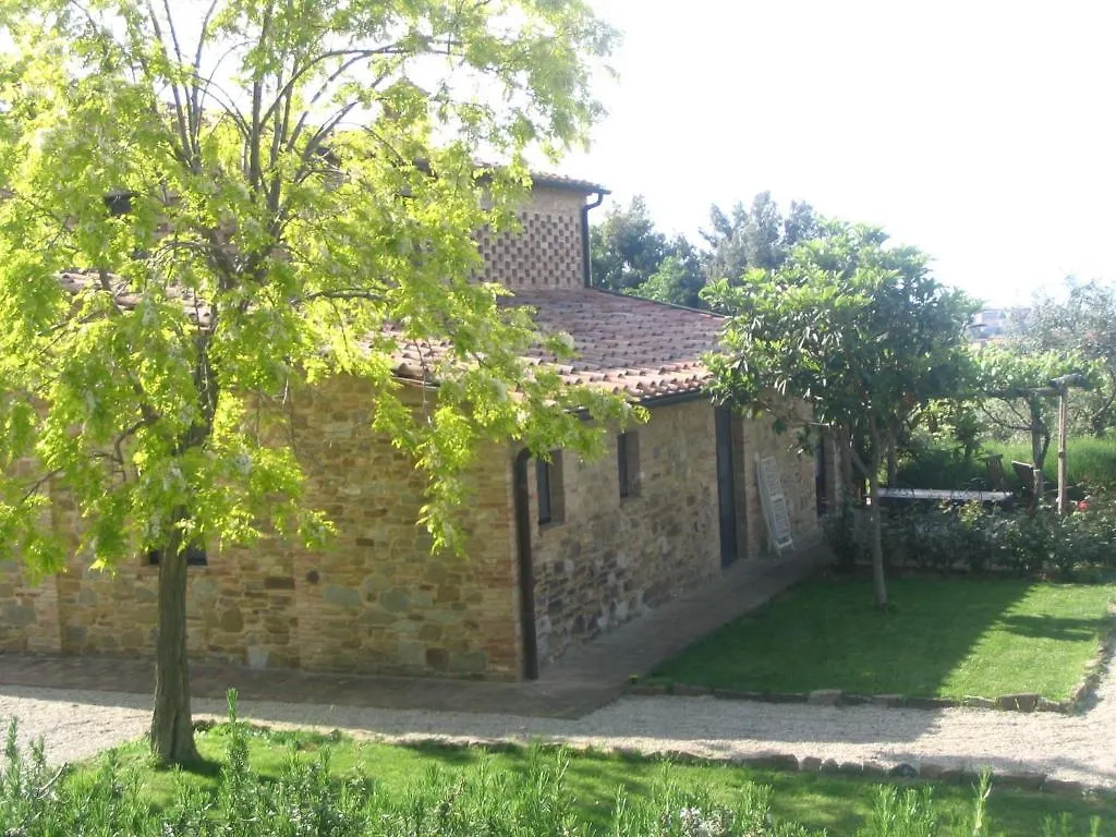 Podere La Casetta - Casa Di Campagna Montaione 0*,