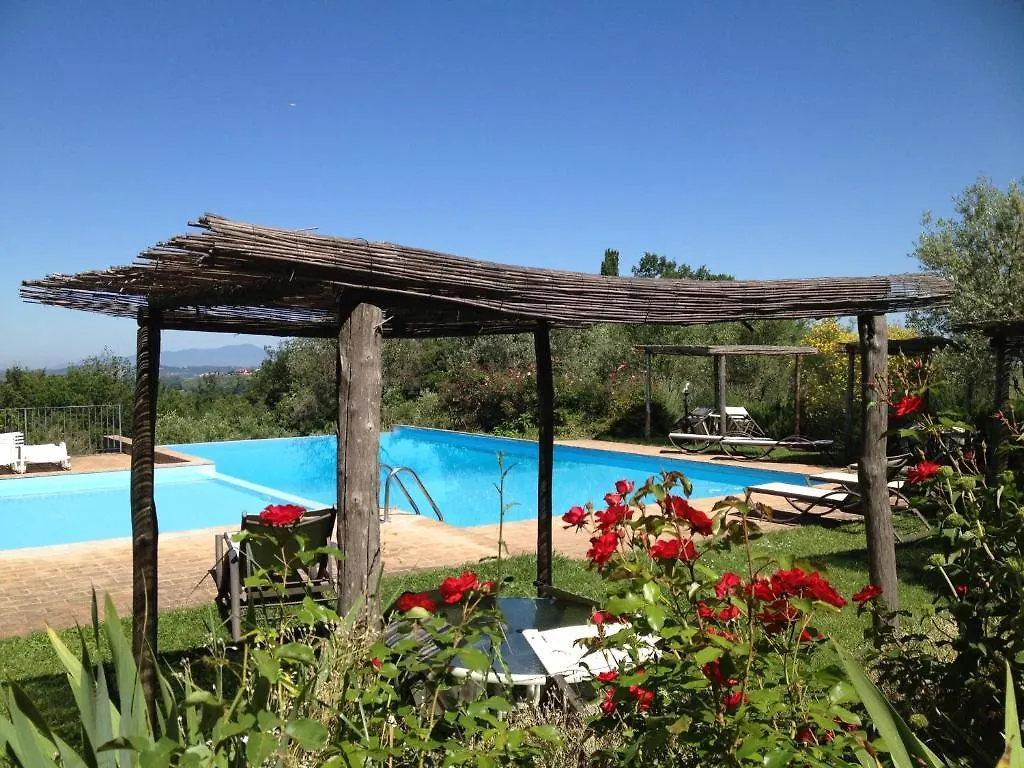 La Casetta - Casa di Campagna Montaione